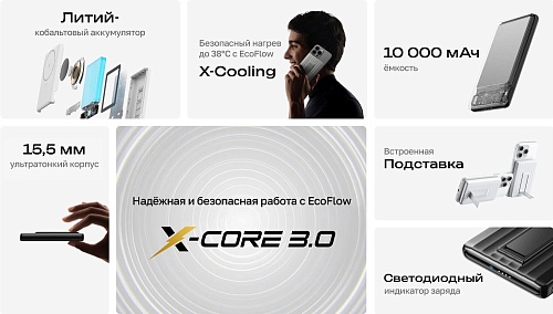 Повербанк EcoFlow RAPID Mag (10000 мАч, 7,5 Вт, магнитная зарядка)