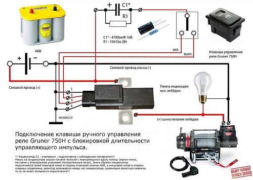 Силовое реле Gruner 750H