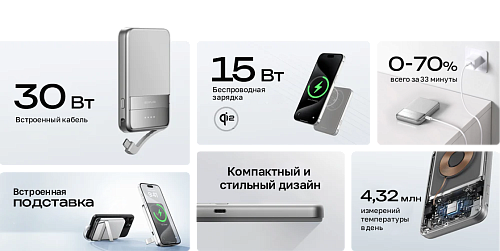 Повербанк EcoFlow RAPID Magnetic (5000 мАч, 15 Вт, магнитная зарядка)