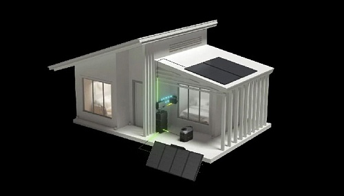 Комплект энергообеспечения EcoFlow Power Prepared Kit