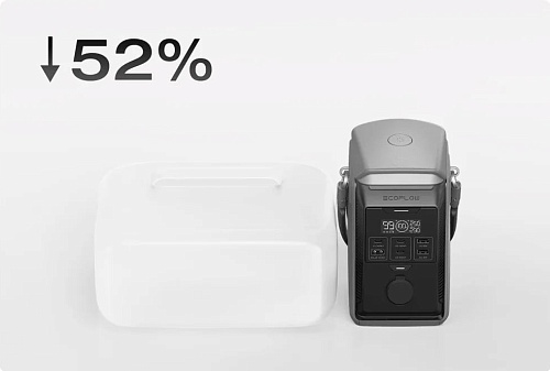 Портативная зарядная станция EcoFlow TRAIL Plus 300 DC (288 Втч)