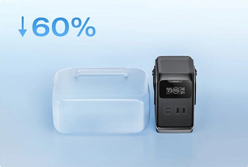 Портативная зарядная станция EcoFlow TRAIL 200 DC (192 Втч)