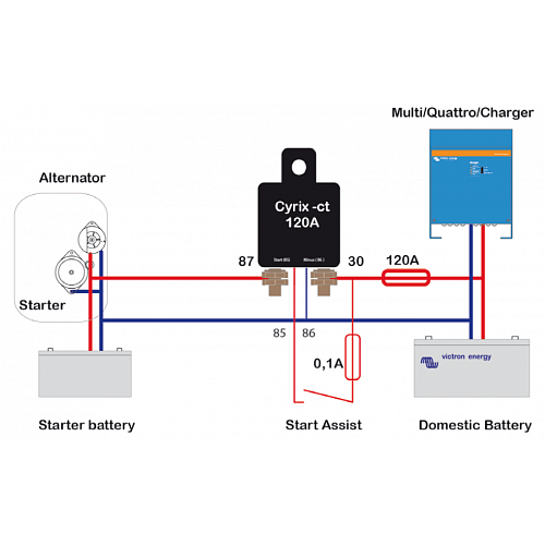 Батарейные изоляторы Victron Energy Cyrix-ct 12/24V-120A