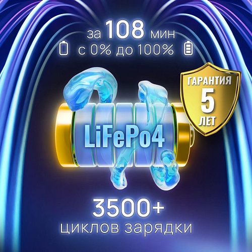 Портативная зарядная станция EcoFlow DELTA Pro 3600 Втч