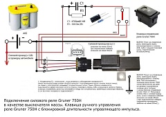 Силовое реле Gruner 750H