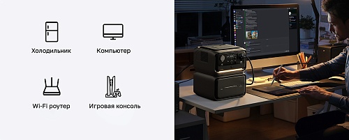 Портативная зарядная станция EcoFlow RIVER 3 Max Plus Wireless (858 Втч)