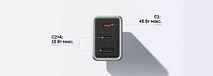 Зарядное устройство EcoFlow RAPID GaN 65 Вт с кабелем 100 Вт