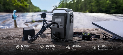 Портативная зарядная станция EcoFlow TRAIL Plus 300 DC (288 Втч)