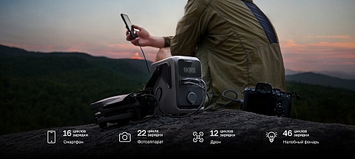 Портативная зарядная станция EcoFlow TRAIL 300 DC (288 Втч)