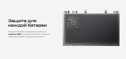 Трехфазная система энергоснабжения EcoFlow PowerOcean 5 кВтч