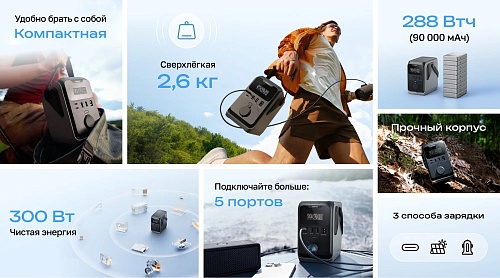 Портативная зарядная станция EcoFlow TRAIL 300 DC (288 Втч)