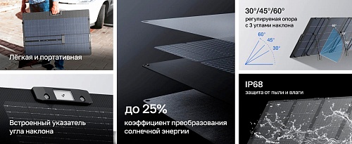 Солнечная панель складная двусторонняя облегченная EcoFlow 400 Вт