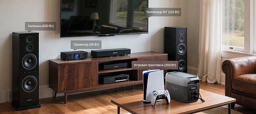 Портативная зарядная станция EcoFlow DELTA 3 Max (2048 Втч)