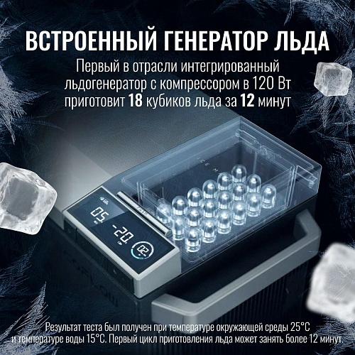Портативный холодильник EcoFlow Glacier с колесами и рукояткой без АКБ