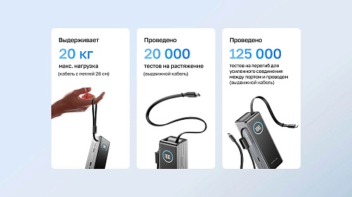 Повербанк EcoFlow RAPID 25k (25 000 мАч, 170 Вт, со встроенным и выдвижным кабелями 100 Вт)