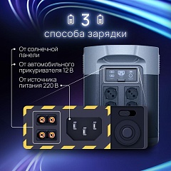 Портативная зарядная станция EcoFlow DELTA 2 Max 2048 Втч