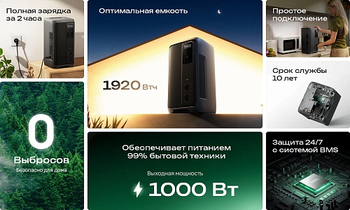 Портативная зарядная станция EcoFlow DELTA 3 2000 Air (1920 Втч)