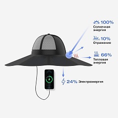 Солнечная шляпа EcoFlow Power Hat 12 Вт (M/L)