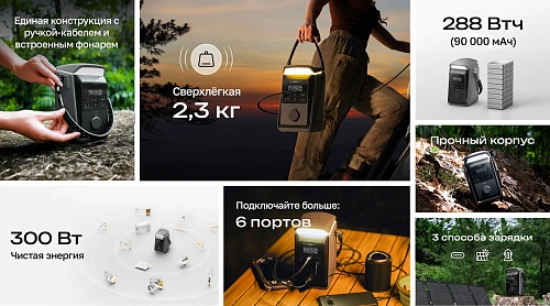 Портативная зарядная станция EcoFlow TRAIL Plus 300 DC (288 Втч)
