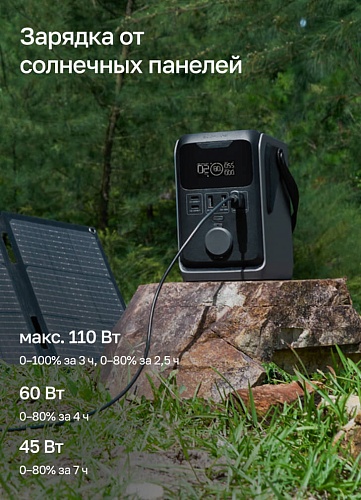 Портативная зарядная станция EcoFlow TRAIL 300 DC (288 Втч)