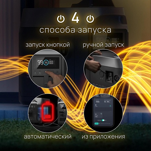 Двухтопливный Smart Generator EcoFlow