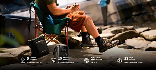 Портативная зарядная станция EcoFlow TRAIL 300 DC (288 Втч)