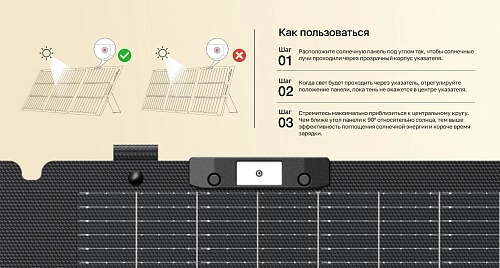 Солнечная панель складная облегченная двусторонняя EcoFlow 160 Вт