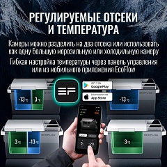 Портативный холодильник EcoFlow Glacier с колесами и рукояткой без АКБ