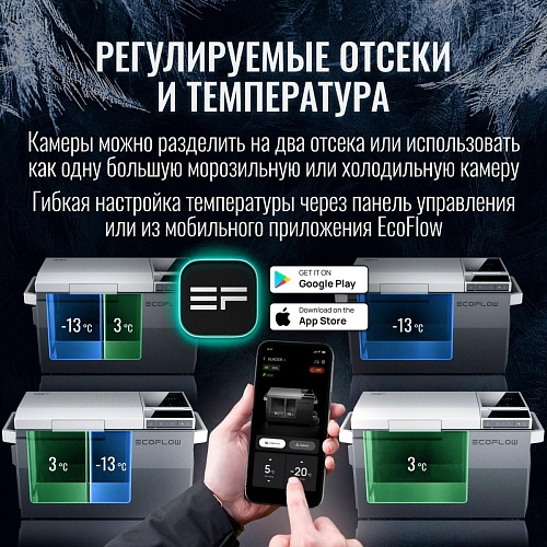 Портативный холодильник EcoFlow Glacier с колесами и рукояткой без АКБ