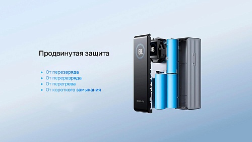 Повербанк EcoFlow RAPID 25k (25 000 мАч, 170 Вт)