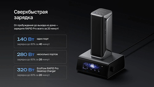 Повербанк EcoFlow RAPID Pro X (27650 мАч, 300 Вт)