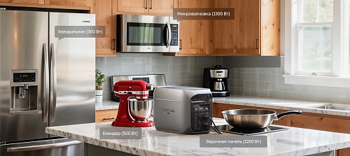 Портативная зарядная станция EcoFlow DELTA 3 Max Plus (2048 Втч)