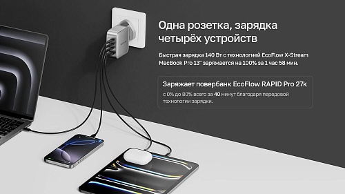 Зарядное устройство EcoFlow RAPID Pro (140 Вт, 4 порта, GaN)