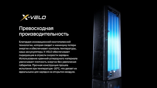 Повербанк EcoFlow RAPID Pro X (27650 мАч, 300 Вт)