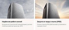 Батарея EcoFlow STREAM AC