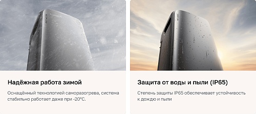 Батарея EcoFlow STREAM AC Pro