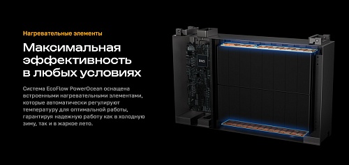 Гибридный инвертор EcoFlow Power Ocean 6 кВт (однофазный)