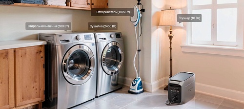 Портативная зарядная станция EcoFlow DELTA 3 Max Plus (2048 Втч)