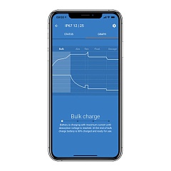 Зарядное устройство Victron Blue Smart IP67 12/17