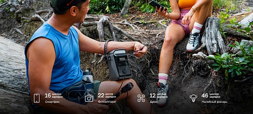 Портативная зарядная станция EcoFlow TRAIL Plus 300 DC (288 Втч)