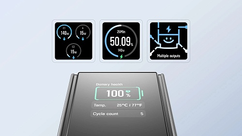 Повербанк EcoFlow RAPID 25k (25 000 мАч, 170 Вт)