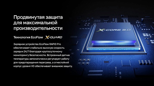 Зарядное устройство EcoFlow RAPID Pro (100 Вт, 3 порта, GaN)