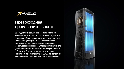 Повербанк EcoFlow RAPID Pro (27650 мАч, 300 Вт, встроенный кабель 140 Вт)