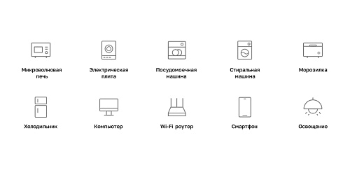 Трехфазная система энергоснабжения EcoFlow PowerOcean 5 кВтч