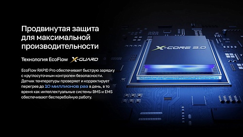 Повербанк EcoFlow RAPID Pro X (27650 мАч, 300 Вт)