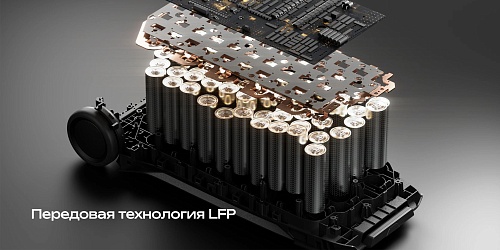Портативная зарядная станция EcoFlow DELTA Pro 3 (4096 Втч)
