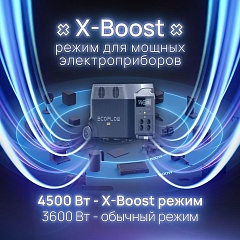 Портативная зарядная станция EcoFlow DELTA Pro 3600 Втч