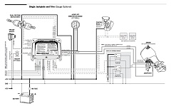 Модуль управления гидролифтом ProTap SeaStar (тип B)