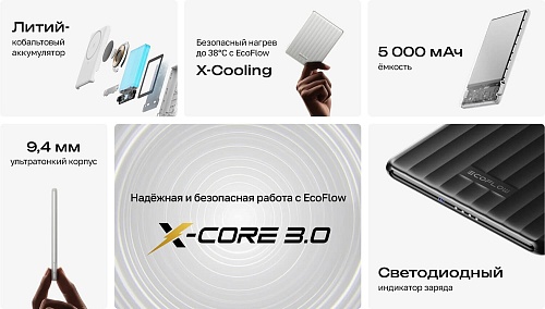 Повербанк EcoFlow RAPID Mag (5000 мАч, 7,5 Вт, магнитная зарядка)