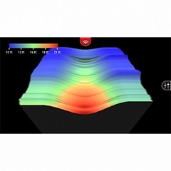 Lowrance FishHunter 3D